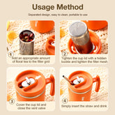 500ml 304 Stainless Steel Coffee Mug - MyEmpired